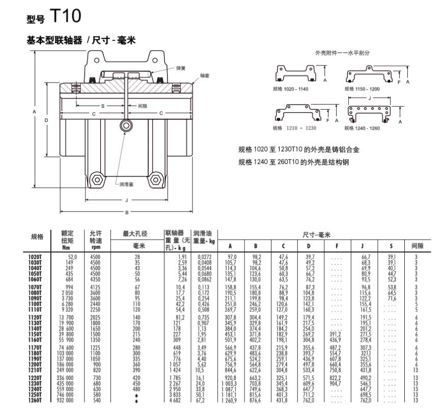 蛇簧联轴器T10