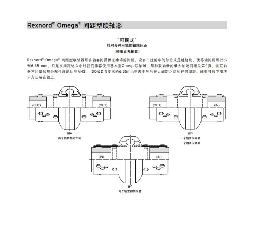 OMEGA-间距型联轴器